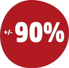 ± 90%